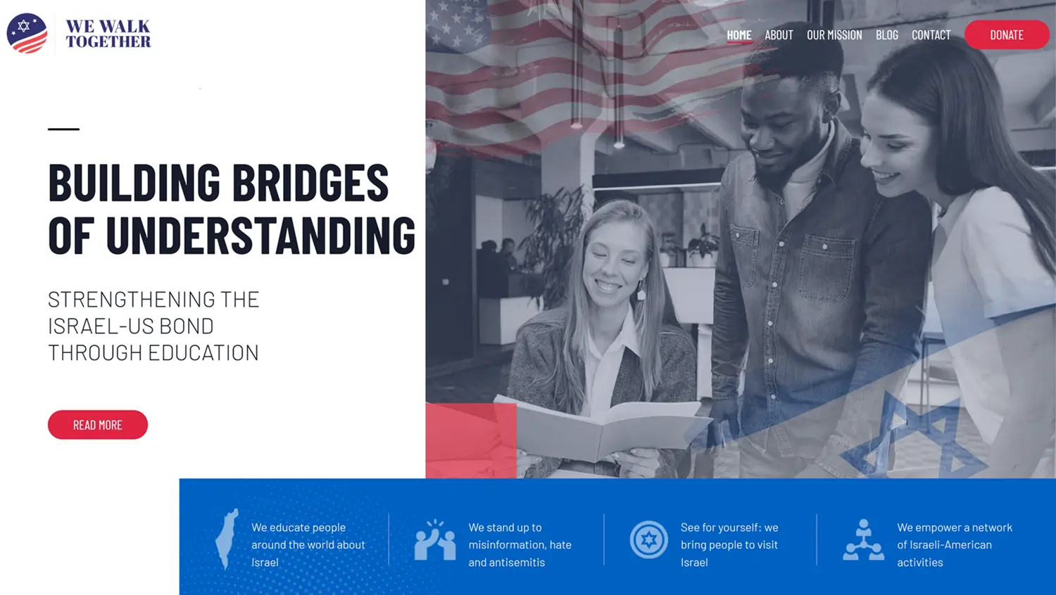 We Work Together — Bridges of Unity: USA and Israel